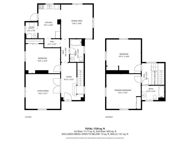 304 Walnut Street, Lynchburg, VA 24504