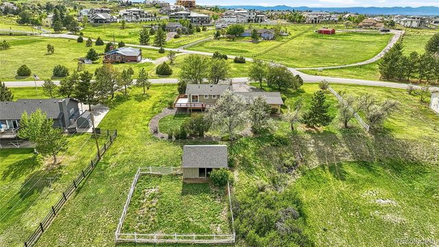 6966 S Gibraltar Street, Centennial, CO 80016