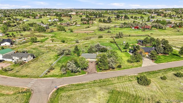 6966 S Gibraltar Street, Centennial, CO 80016