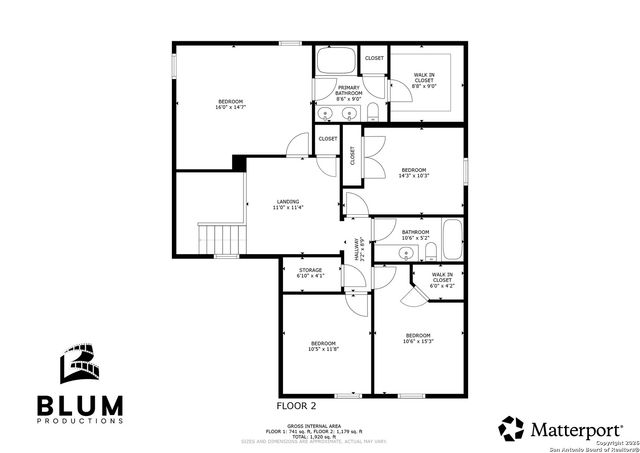 13267 Frogs Leap, San Antonio, TX 78253