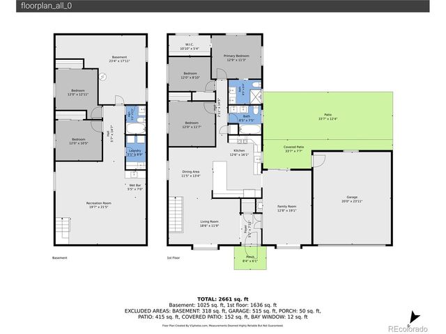 3532 E Davies Pl, Littleton, CO 80122