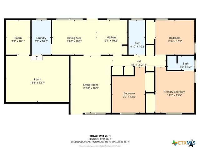 2501 Oak Drive, Gatesville, TX 76528