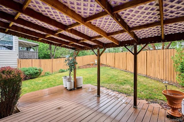8039 S Newport Court, Centennial, CO 80112