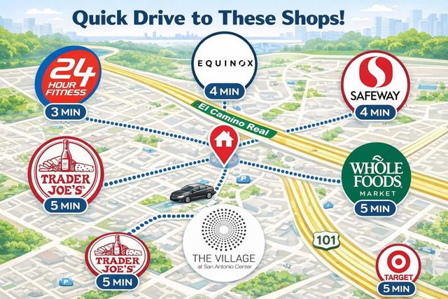 4250 El Camino Real A305, Palo Alto, CA 94306