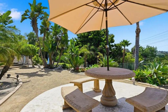 3267 Avenida De Loyola, Oceanside, CA 92056