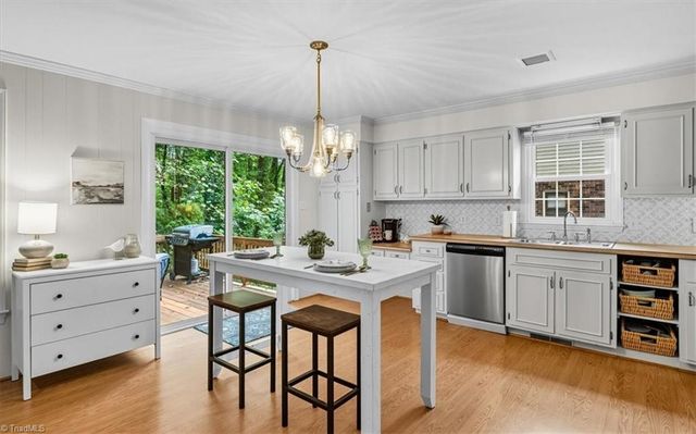 3102 Covewood Street, High Point, NC 27265