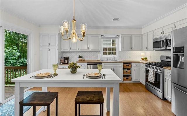 3102 Covewood Street, High Point, NC 27265