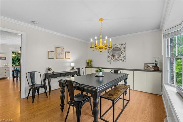 3102 Covewood Street, High Point, NC 27265