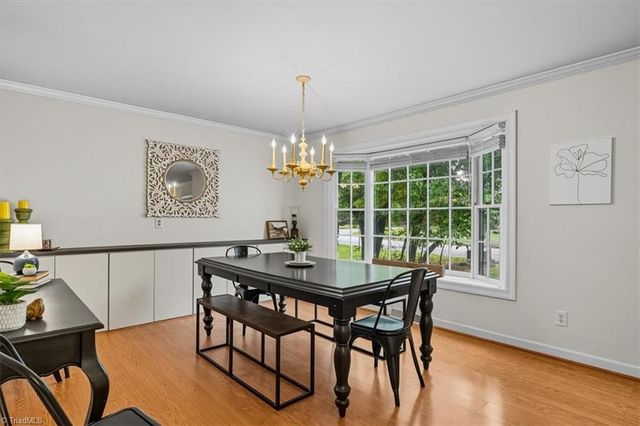 3102 Covewood Street, High Point, NC 27265