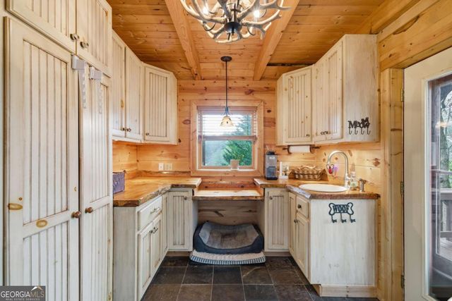 246 Adams Circle, Mineral Bluff, GA 30559