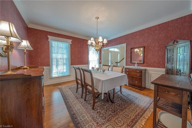 5910 Summerston Place, Charlotte, NC 28277