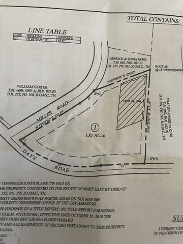 0 Days Rd, Lafayette, TN 37083