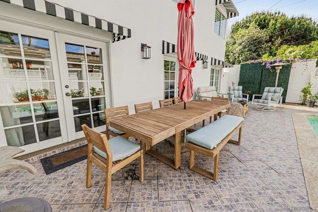 4682 Vista Street, San Diego, CA 92116