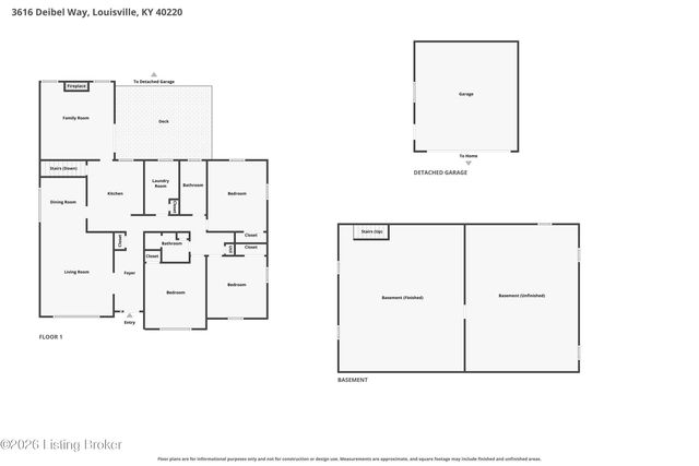 3616 Deibel Way, Louisville, KY 40220