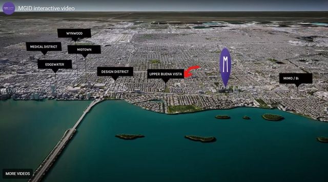 5431 & 5433 NW 5th Ave, Miami, FL 33127