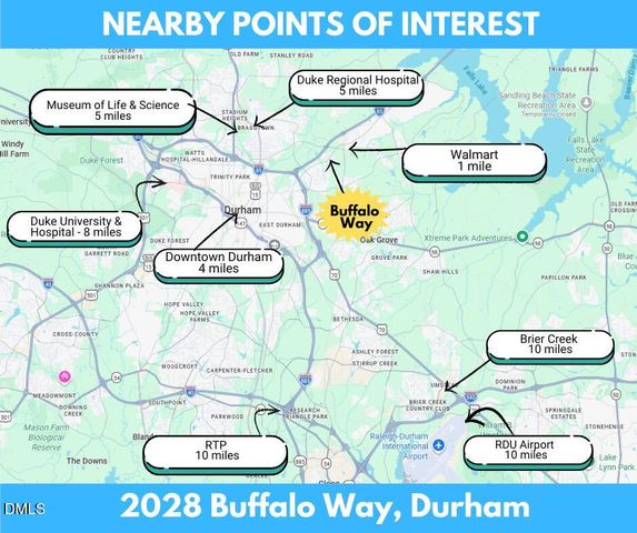 2028 Buffalo Way, Durham, NC 27704