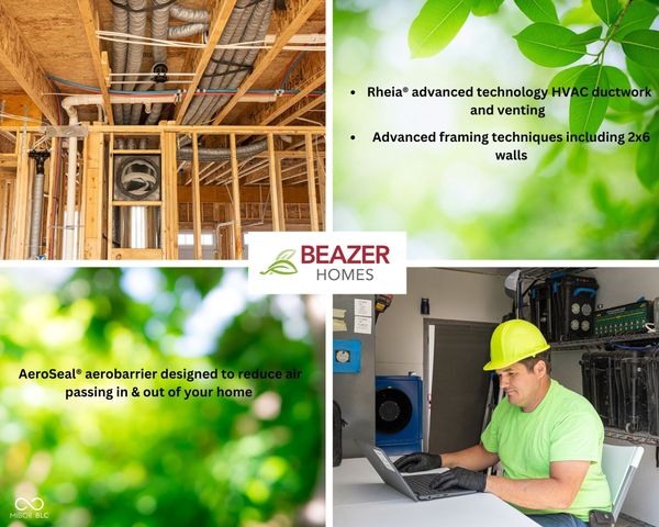 6688 Thresher Pass, Mccordsville, IN 46055