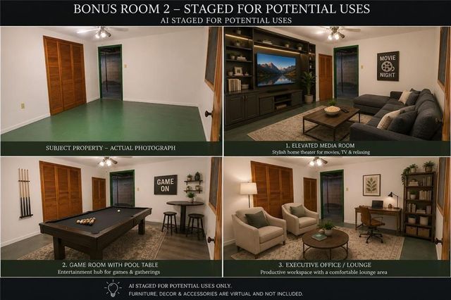 1723 Fort Valley Drive SW, Atlanta, GA 30311