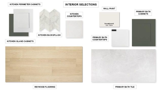 175 High Rock PASS, Kyle, TX 78640