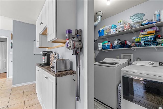 1028 Anderson WAY, Virginia Beach, VA 23464