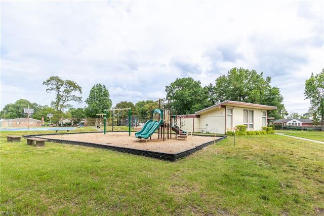 1028 Anderson WAY, Virginia Beach, VA 23464
