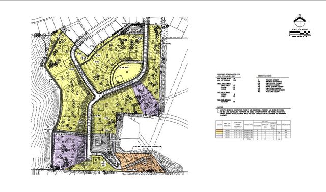 449 Pinnacle Ridge 77, Eagle Point, OR 97524