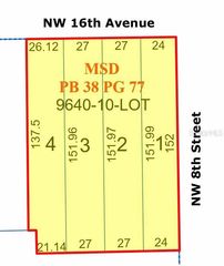 TBD NW 16TH AVENUE, Gainesville, FL 32601