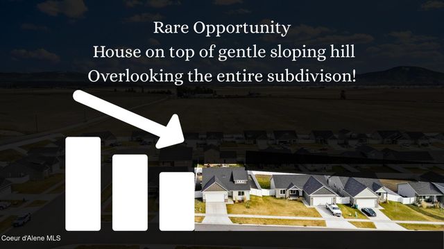 12692 N Lattner ST, Rathdrum, ID 83858