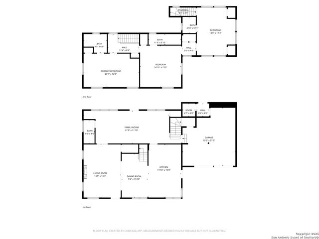 123 W. Mandalay, San Antonio, TX 78212