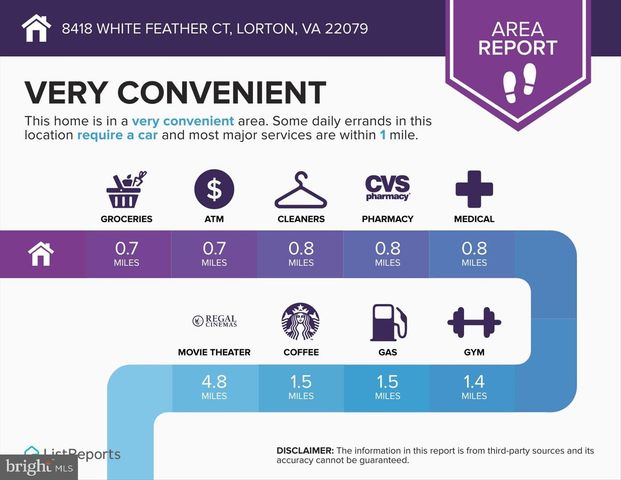 8418 WHITE FEATHER CT, Lorton, VA 22079