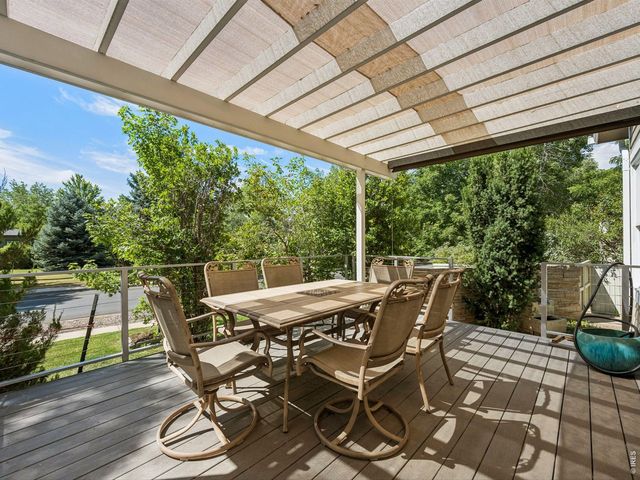 5521 Glendale Gulch Cir, Boulder, CO 80301