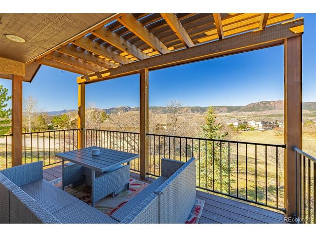 660 Harness, Monument, CO 80132