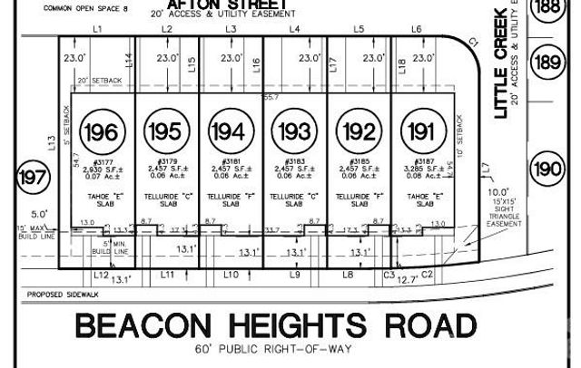 3177 Beacon Heights Road, Indian Land, SC 29707