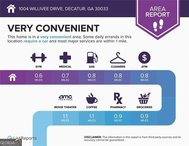 1004 Willivee Drive, Decatur, GA 30033