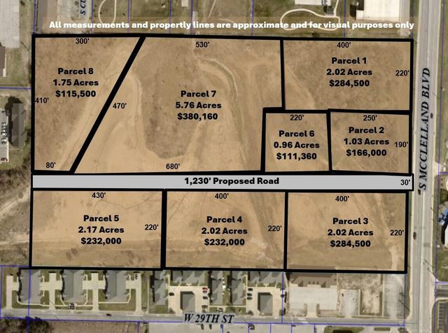 2830 Mcclelland Boulevard 5, Joplin, MO 64804