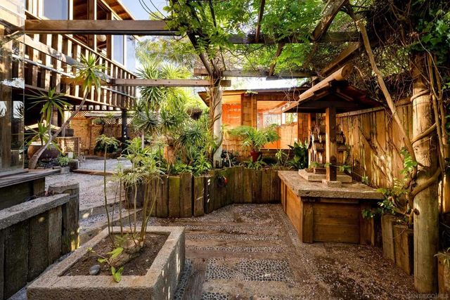 353 Glenmont, Solana Beach, CA 92075