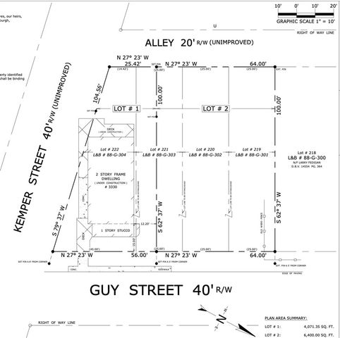 0 Guy St, Squirrel Hill, PA 15217