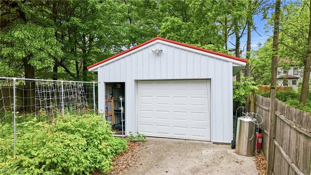 4144 Helena Avenue, Youngstown, OH 44512