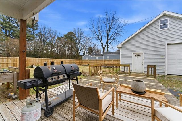 431 Lucas AVE, Norfolk, VA 23502