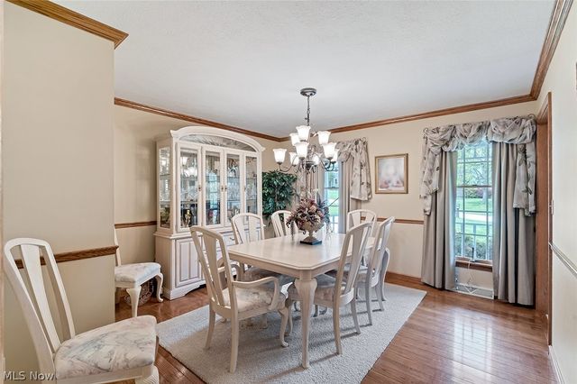 5901 Sharon Drive, Youngstown, OH 44512