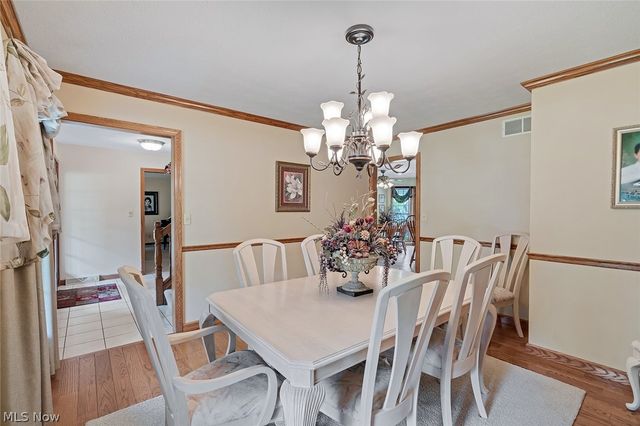 5901 Sharon Drive, Youngstown, OH 44512