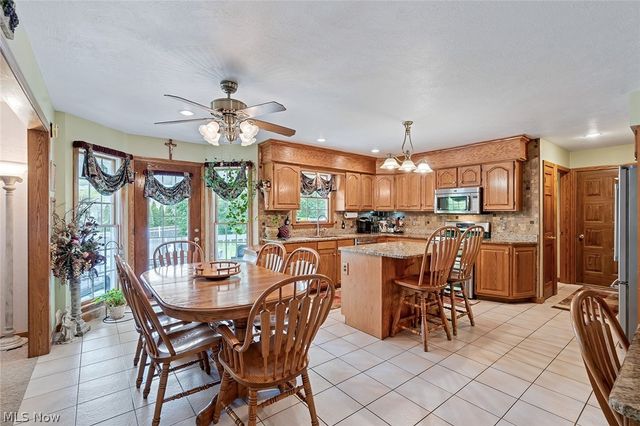 5901 Sharon Drive, Youngstown, OH 44512
