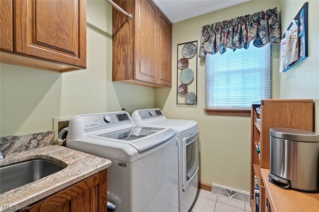 5901 Sharon Drive, Youngstown, OH 44512