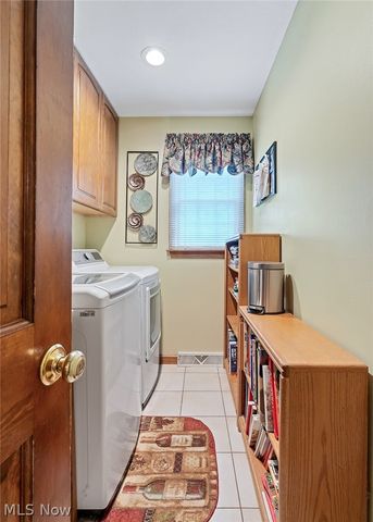 5901 Sharon Drive, Youngstown, OH 44512