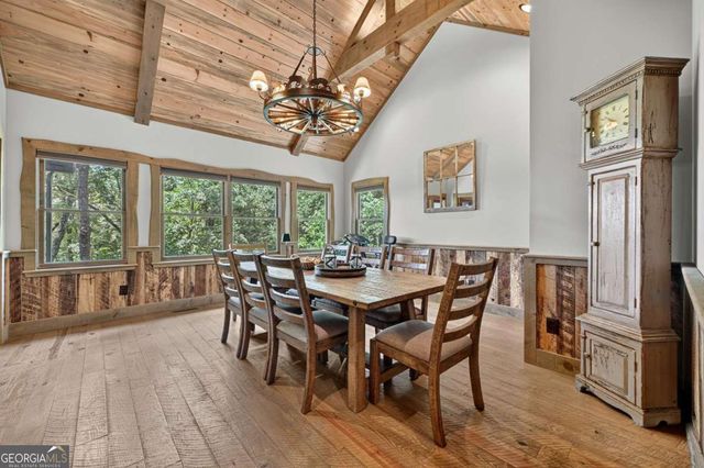 274 Hothouse Drive, Mineral Bluff, GA 30559