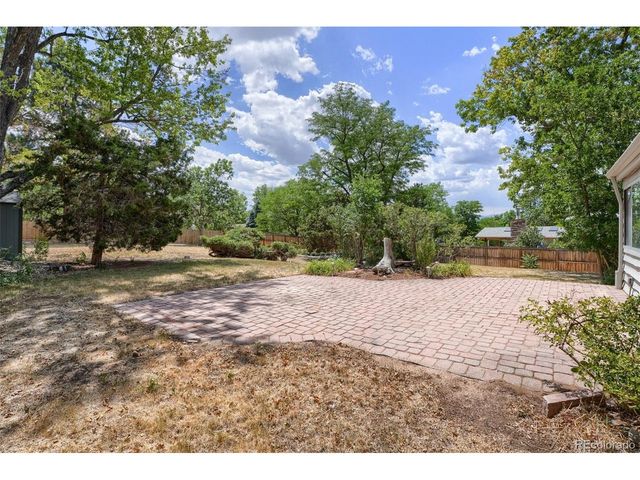 1260 E Easter Ave, Centennial, CO 80122