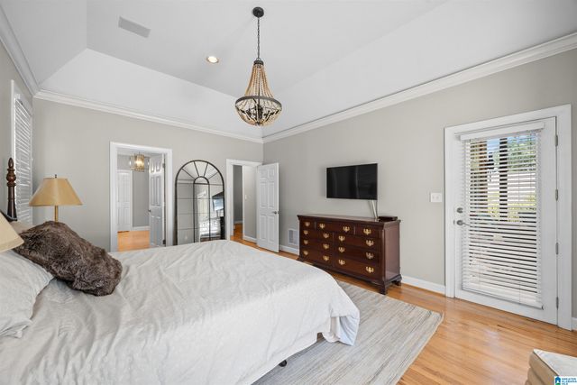 2048 GLEN EAGLE LANE, Birmingham, AL 35242