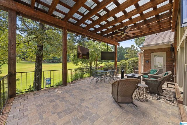 2048 GLEN EAGLE LANE, Birmingham, AL 35242