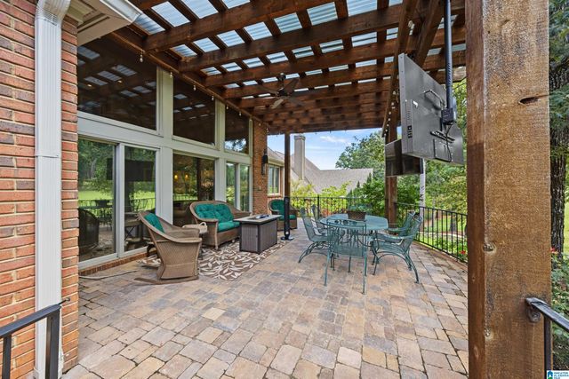 2048 GLEN EAGLE LANE, Birmingham, AL 35242