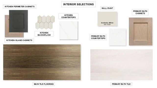 19007 Mandarin Street, Manvel, TX 77578